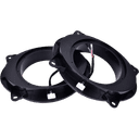 Premium Speaker Adapter Ringen