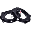Premium Speaker Adapter Ringen