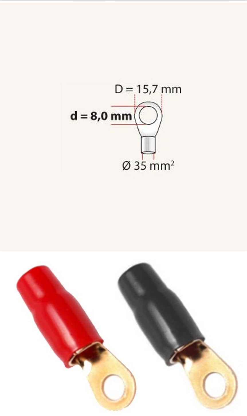 4mm, Kabeloog 35mm² Gat 8