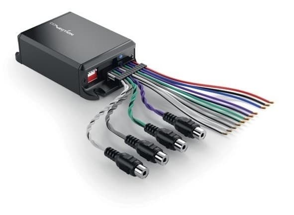 SLI 4.2 4-kanaals