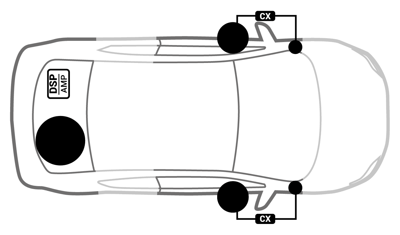 AU-DSP-AF-03