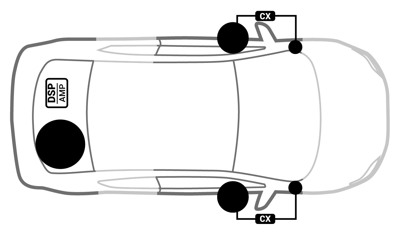 AU-DSP-AF-06